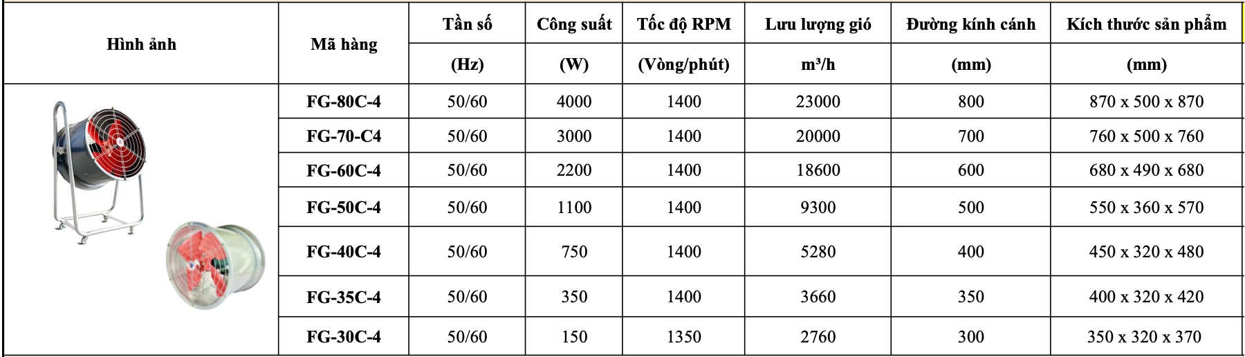 quat_huong_truc_tron_omysu_fg_02