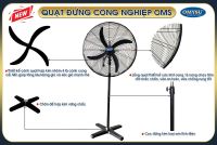 Đại lý phân phối quạt Omysu