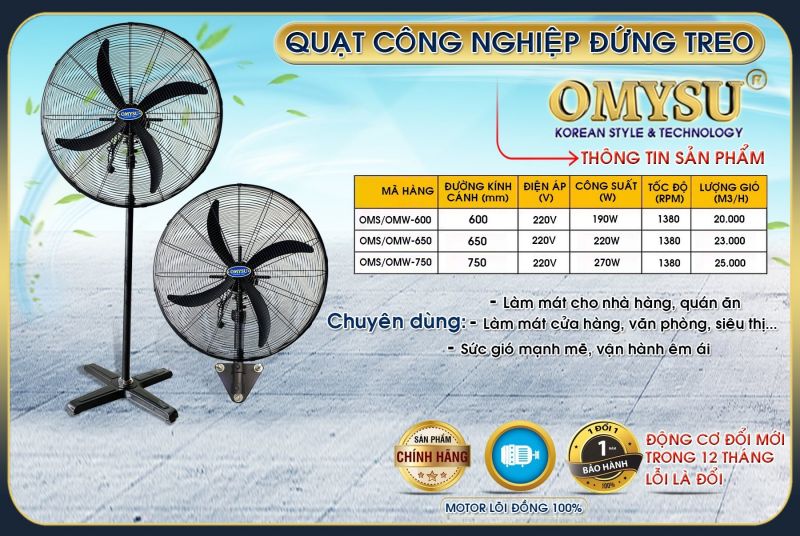 Phân phối quạt Omysu